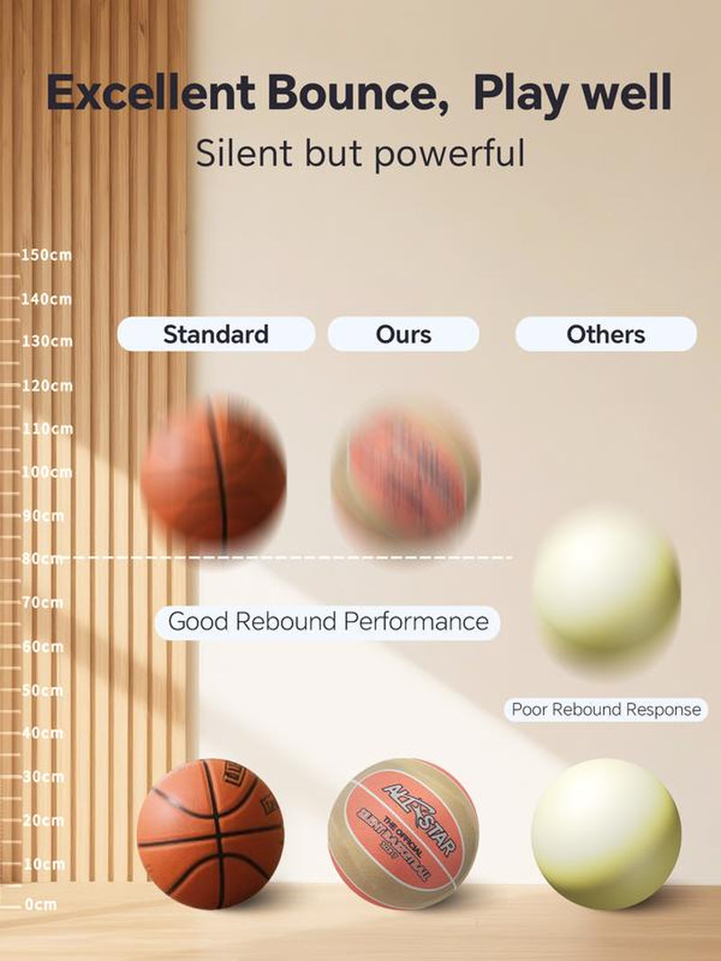 Silent Indoor Basketball, Colorful Fabric-Covered, No Inflation Needed, Noise-Free, Not Vacuum Compressed, Safe for All Ages, Ideal for Home & Hooper Training